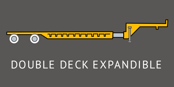 Double Deck Expandible